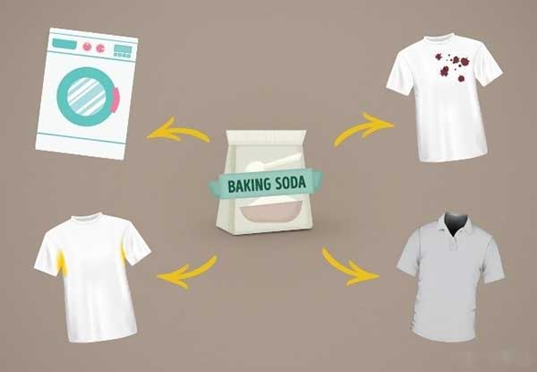 Công dụng thần kỳ của Baking Soda trong giặt giũ 3 cong-dung-ky-cua-baking-soda-trong-giat-giu-3
